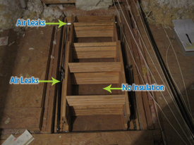 Uninsulated and drafty attic pulldown staircase